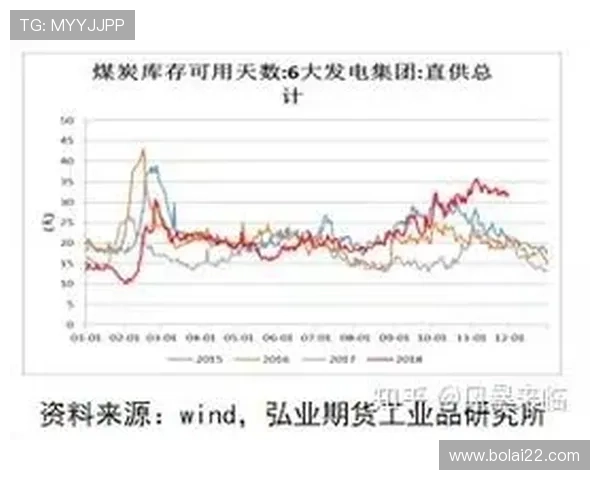 北京新十一选五最新开奖结果查询与号码走势分析